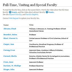 faculty listing